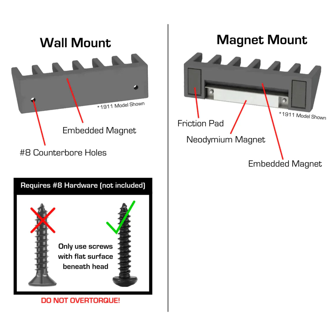 Glock 17 19 26 31 32 33 34 44 Magazine Mount (6 Position)