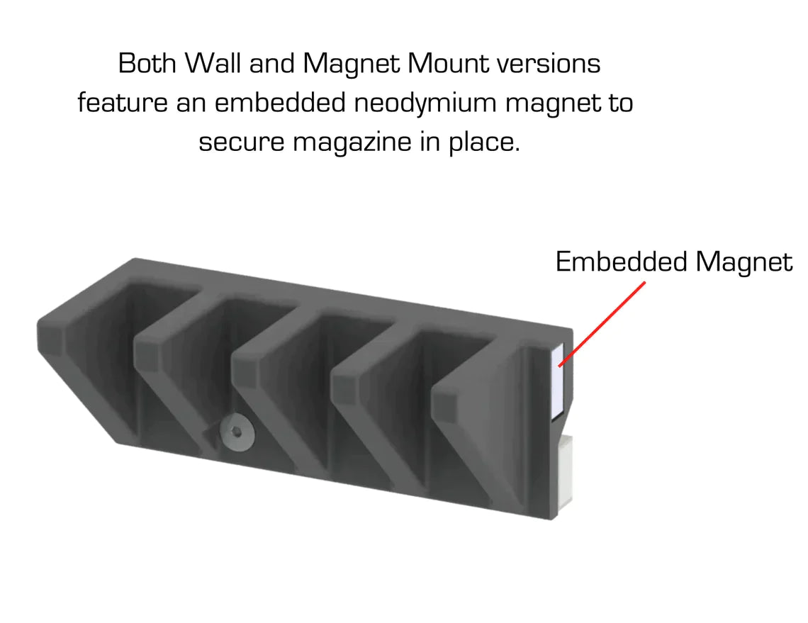 Springfield XD-S 9mm Magazine Mount (5 Position)