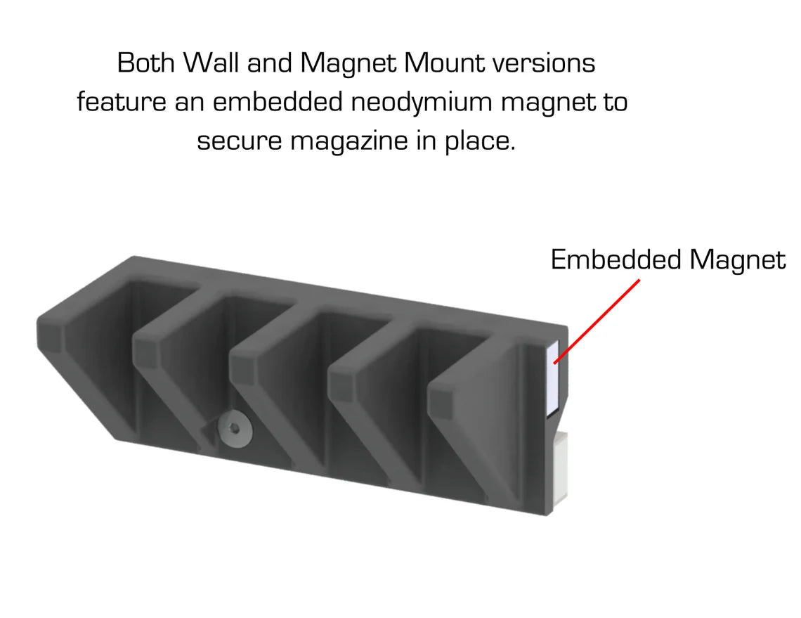 Ruger BX Magazine Mount (5 Position)